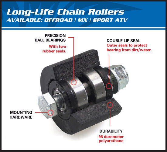 All Balls 34mm Lower Black Chain Roller For Honda XR 650R 2001 Motorcycle 