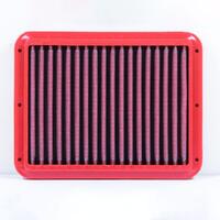 BMC Air Filter for 2018-2022 Ducati 1100 Panigale V4