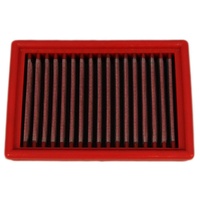 BMC Air Filter for 2015-2018 Moto Guzzi V7 II Stone 750