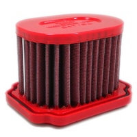 BMC Air Filter for 2022 Yamaha Tenere 700 World Raid