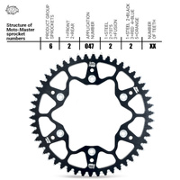 Moto-Master 43t Alloy Rear Sprocket for 2026 Ducati Desmo 450MX