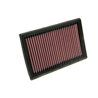 K&N Air Filter for 2001-2006 Aprilia ETV1000 Caponord 1000