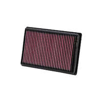 K&N Air Filter for 2014-2022 BMW S1000R Naked