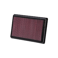 K&N Air Filter for 2014-2022 BMW S1000R Naked
