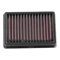 K&N Air Filter for 2020-2023 BMW R nineT Pure