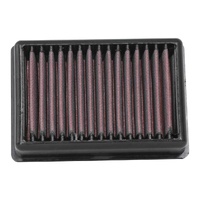 K&N Air Filter for 2020-2021 BMW R Nine T Scrambler