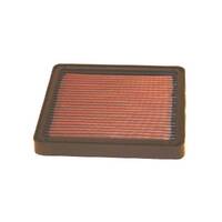 K&N Air Filter for 1986-1995 BMW K75 S