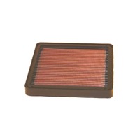 K&N Air Filter for 1985-1988 BMW K75 C