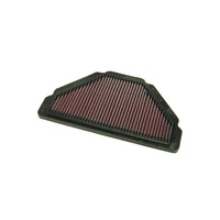 K&N Air Filter for 1995-1997 Kawasaki ZX-6R ZX600 