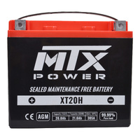 MTX AGM Power Battery for 2014-2021 Indian Chief Vintage