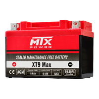 MTX AGM Power Battery for 2005-2011 Suzuki GSF650 Bandit